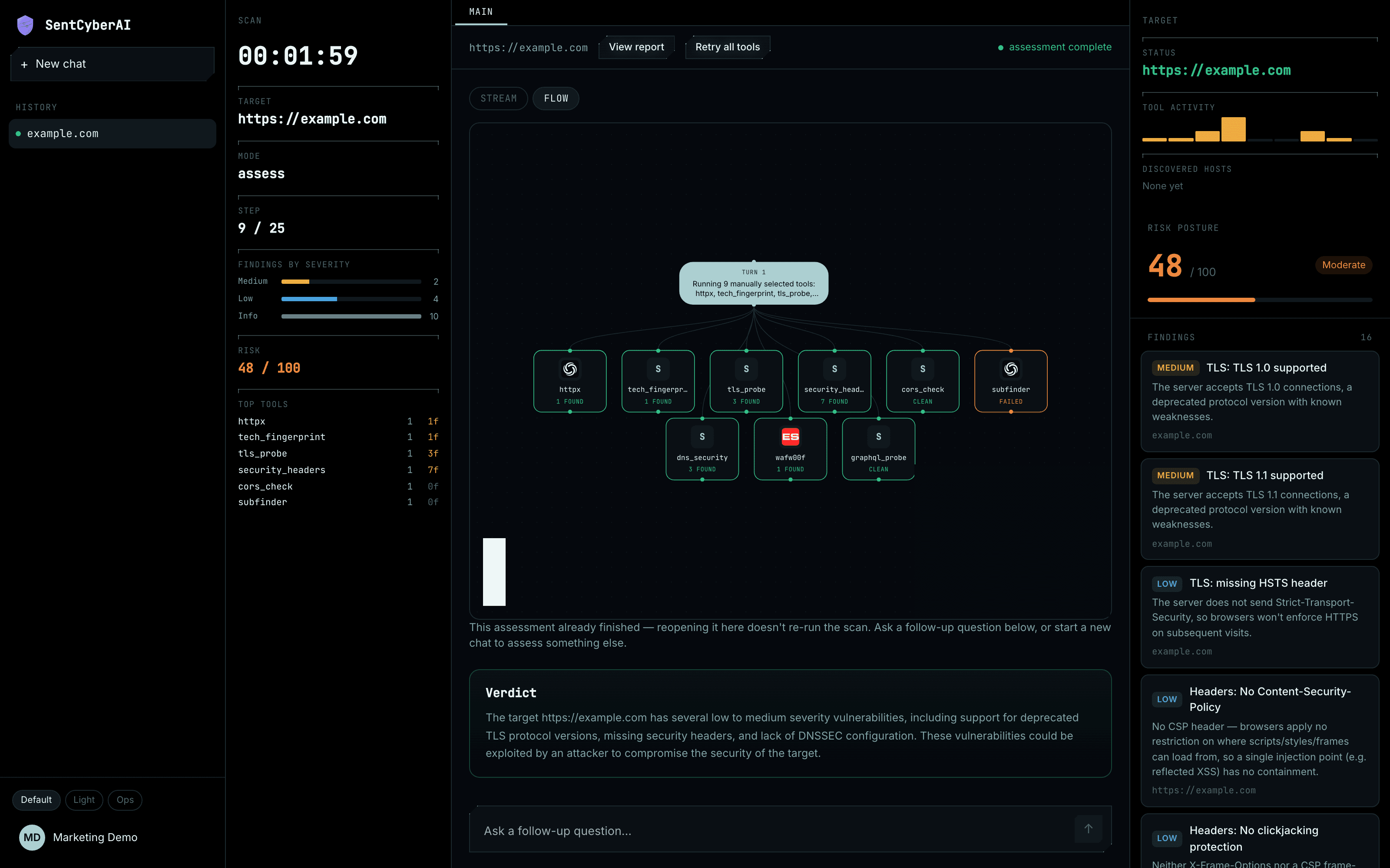 SentCyberAI's live reasoning stream, mid-assessment: an agent selecting tools, running them, and reporting real findings as it goes